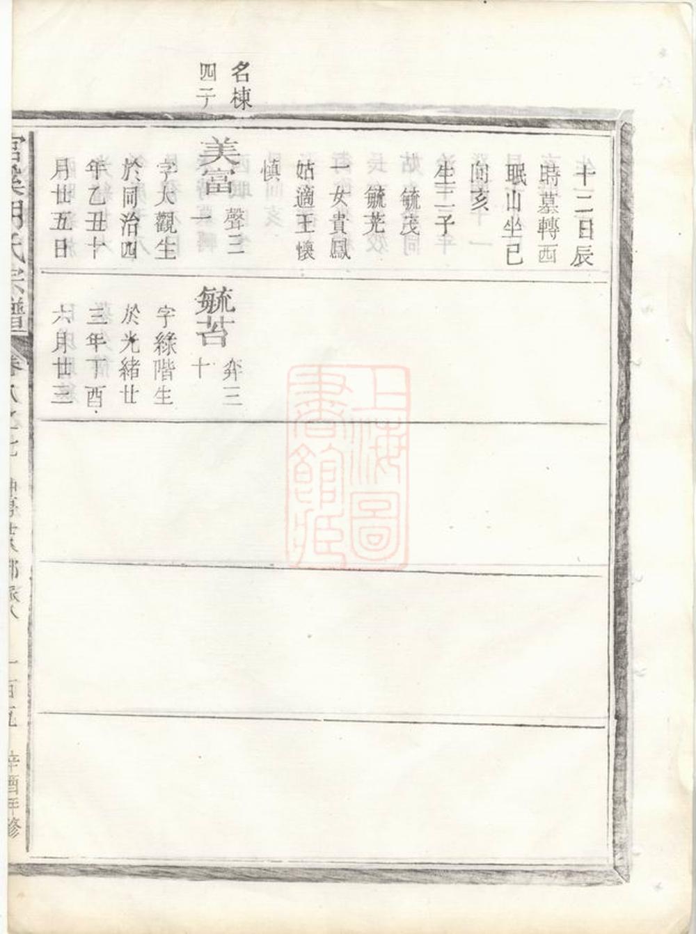 _官溪胡氏三派宗譜 part __