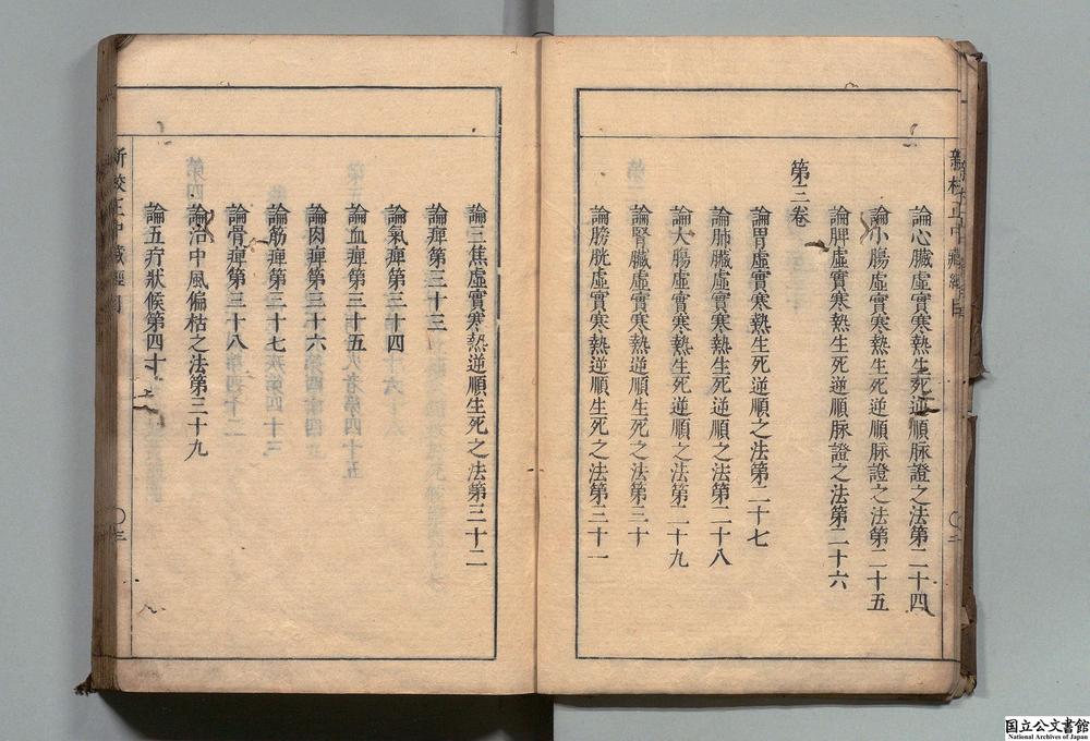 -新校正华先生中藏经__