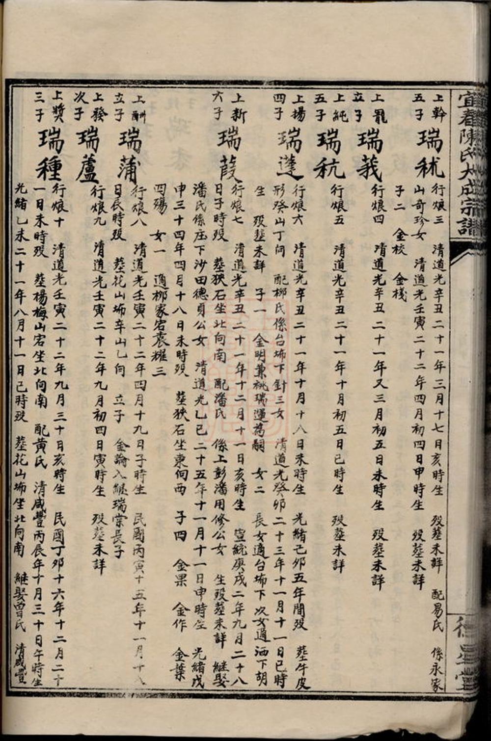 _宜春陳氏大成宗譜 part __