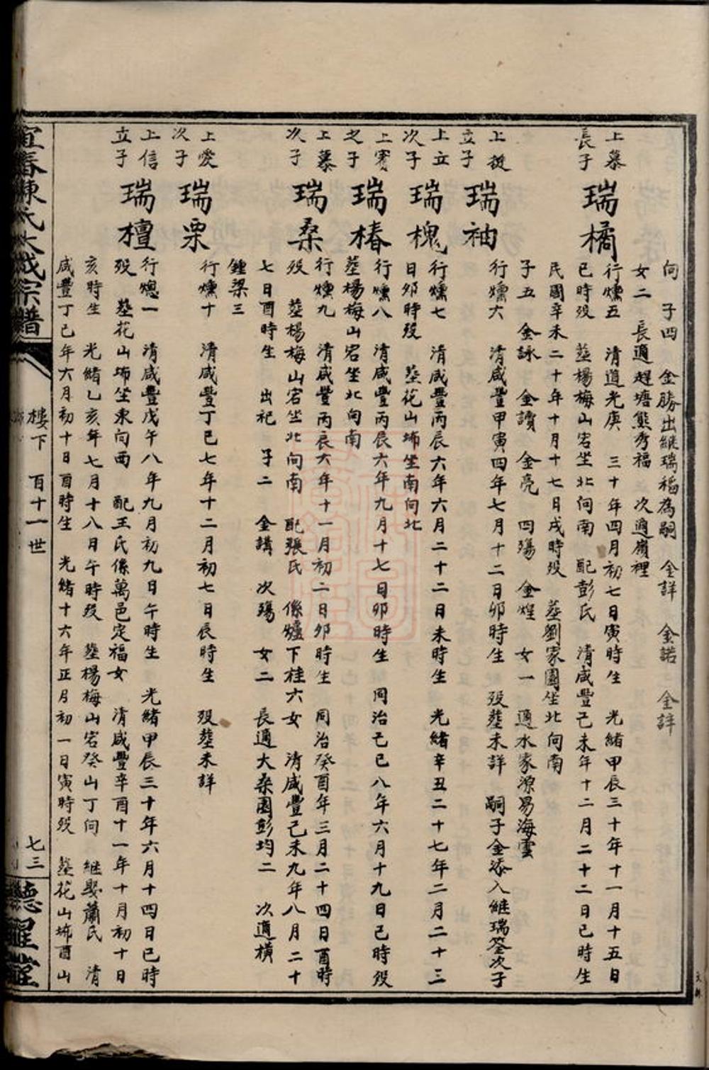 _宜春陳氏大成宗譜 part __