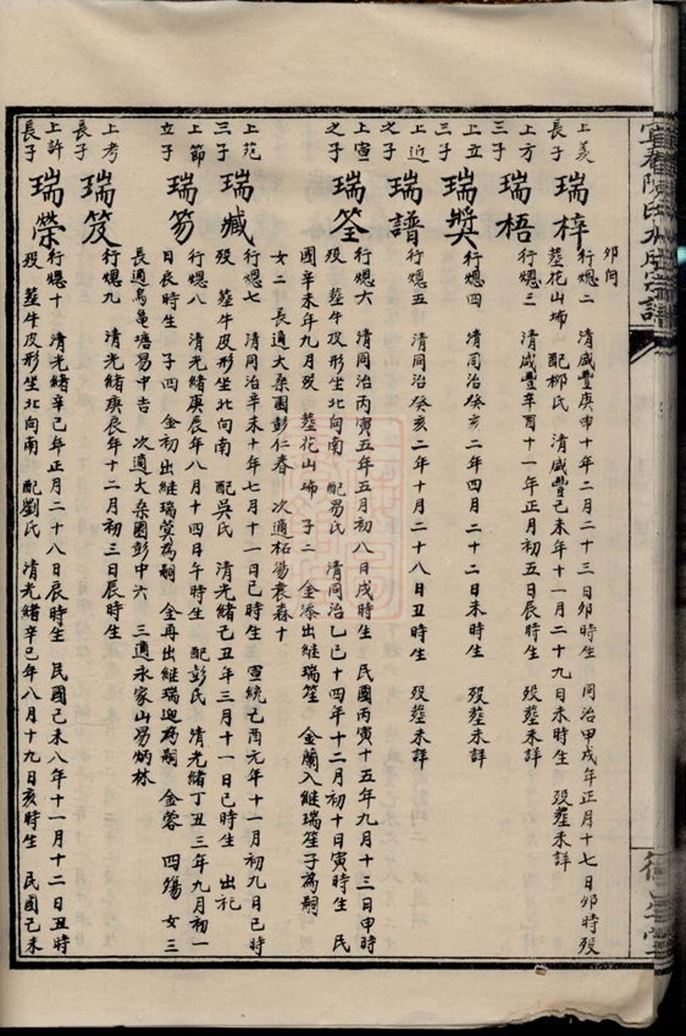 _宜春陳氏大成宗譜 part __