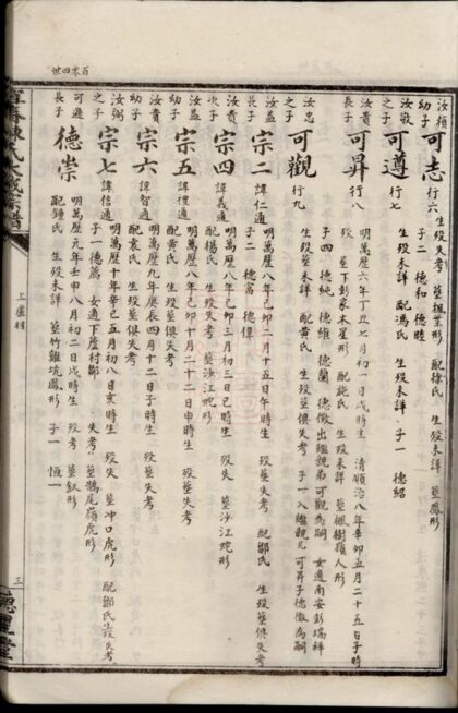 02361 宜春陳氏大成宗譜 Part 6 1207211117 1.jpg