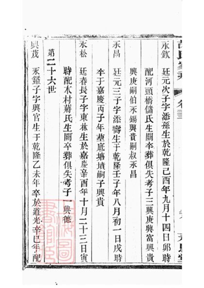 02366 宜興上黃芮氏宗譜 Part 4 1207211121 1.jpg
