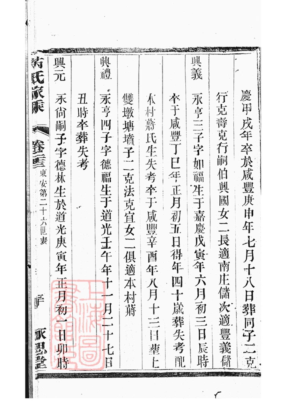 _宜興上黃芮氏宗譜 part __