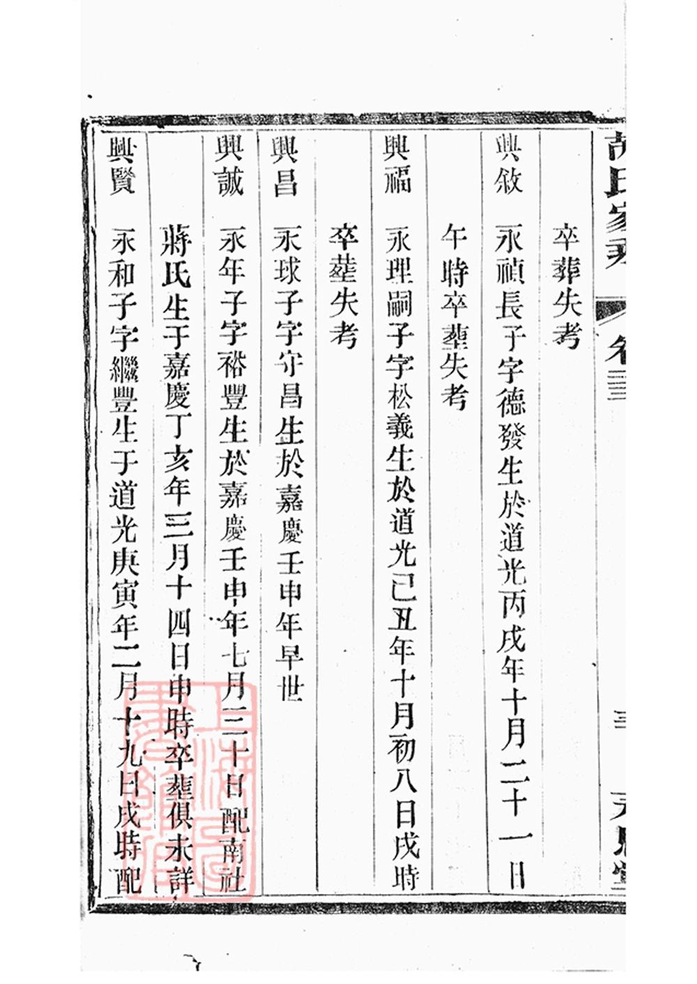 _宜興上黃芮氏宗譜 part __