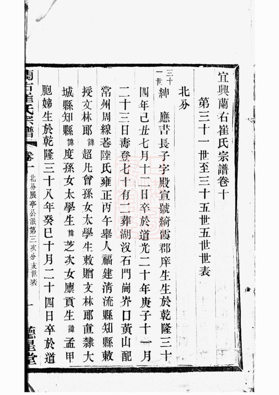 _宜興蘭右崔氏宗譜__