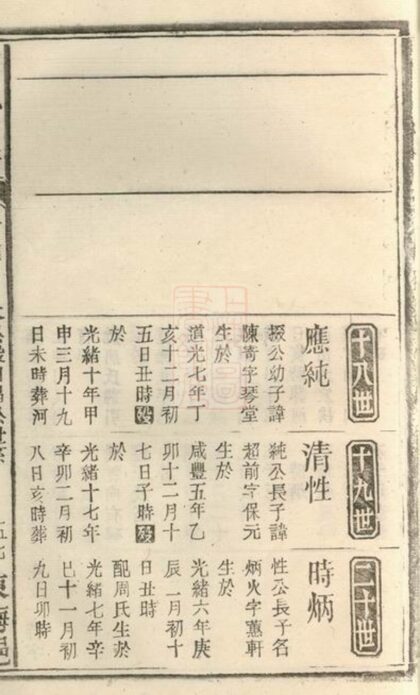 02386 宿松縣徐氏宗譜 Part 2 1207211141 1.jpg