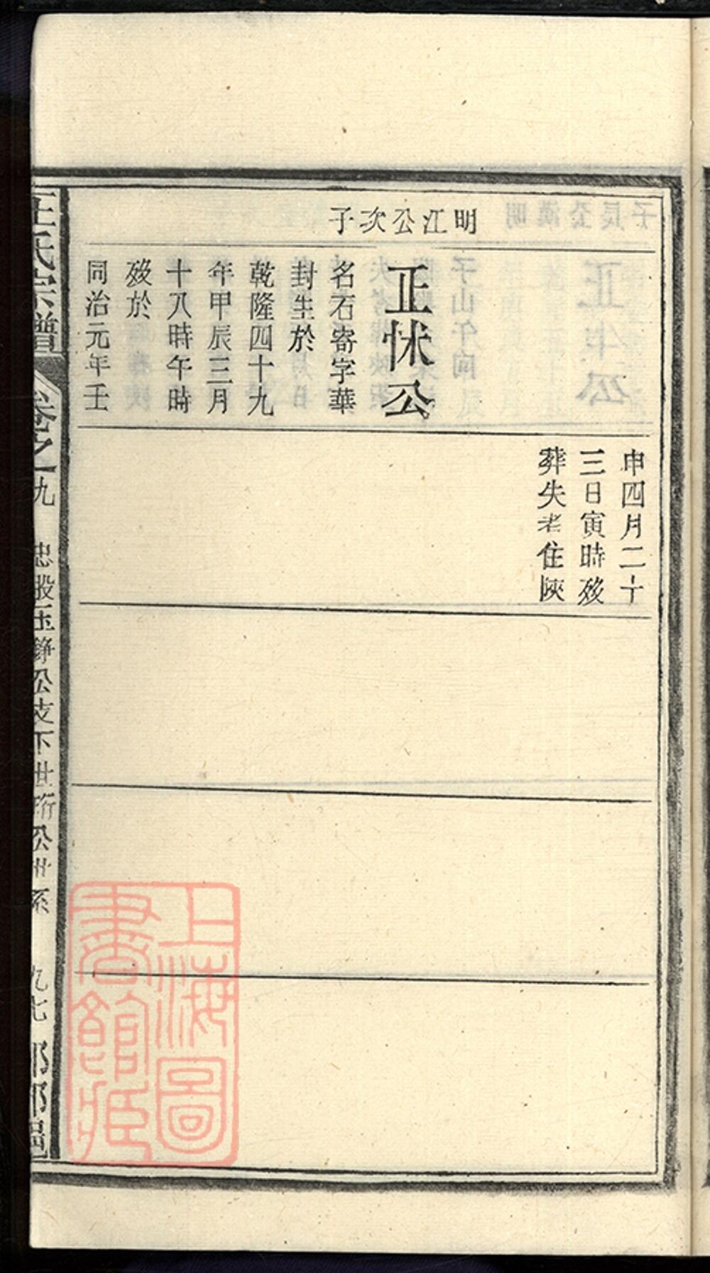 _宿松縣王氏宗譜 part __