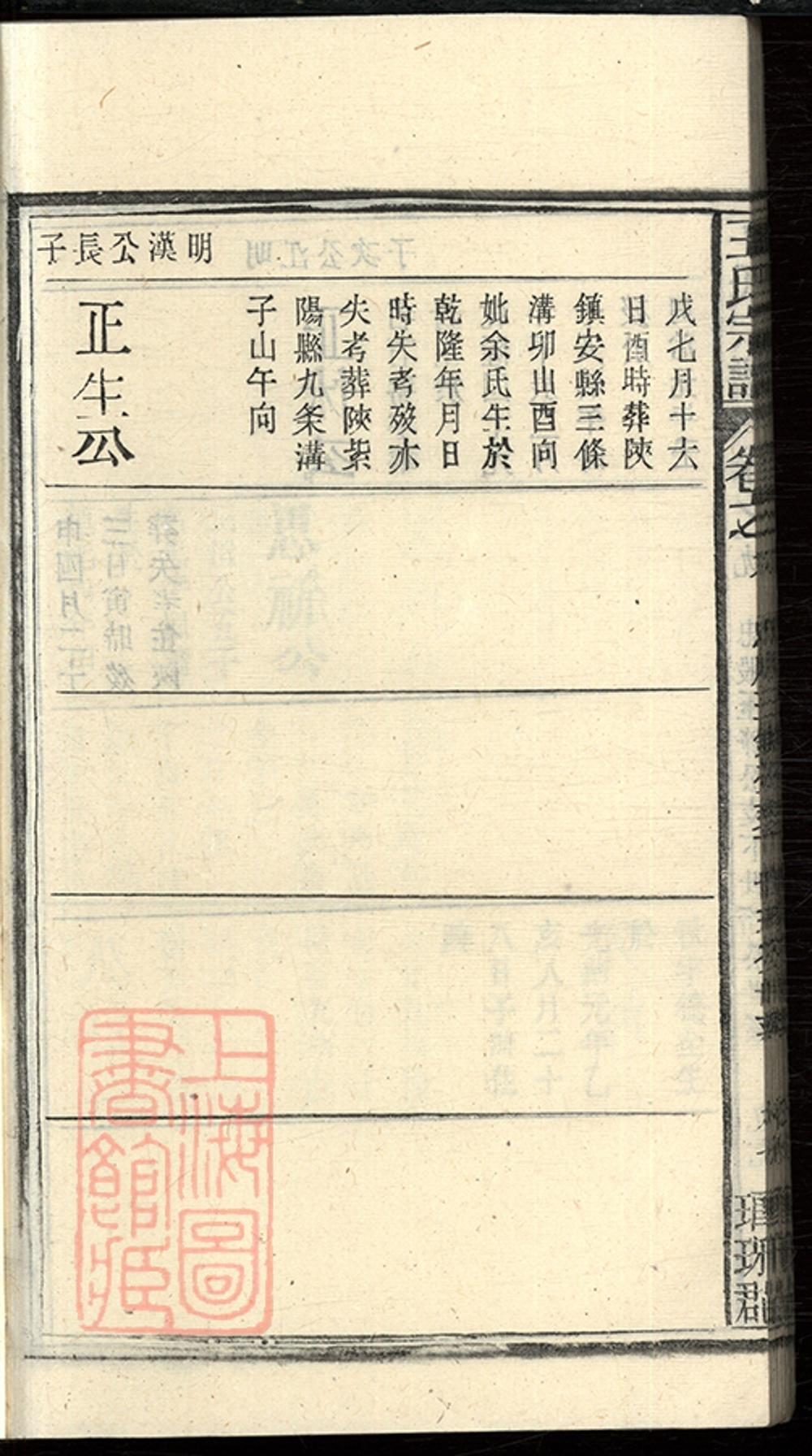 _宿松縣王氏宗譜 part __