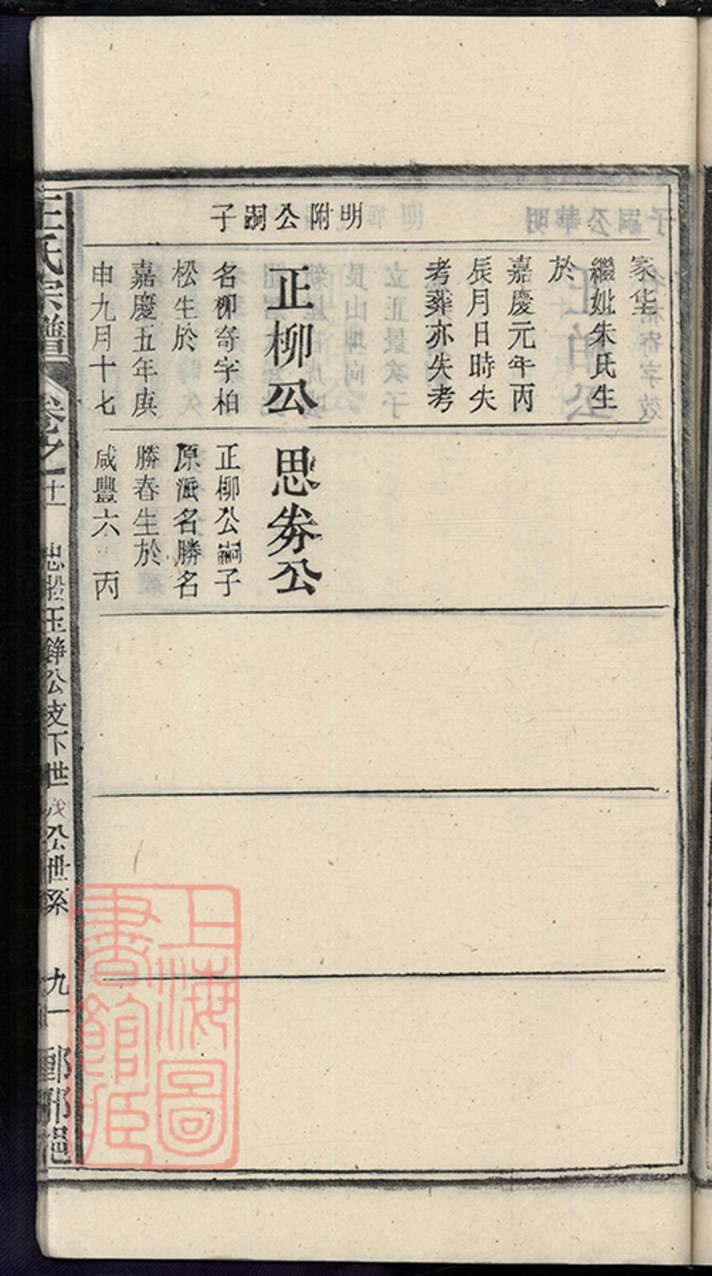 _宿松縣王氏宗譜 part __