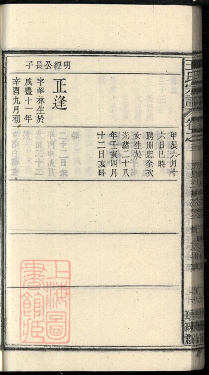 02394 宿松縣王氏宗譜 Part 8 1207211148 1.jpg