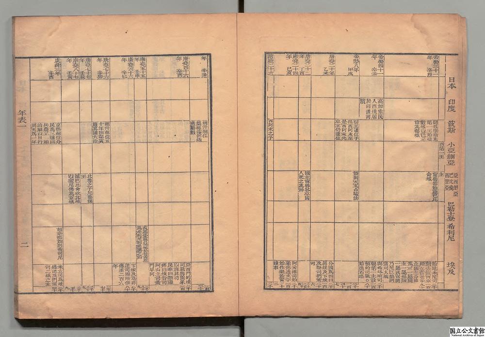 -四裔编年表__