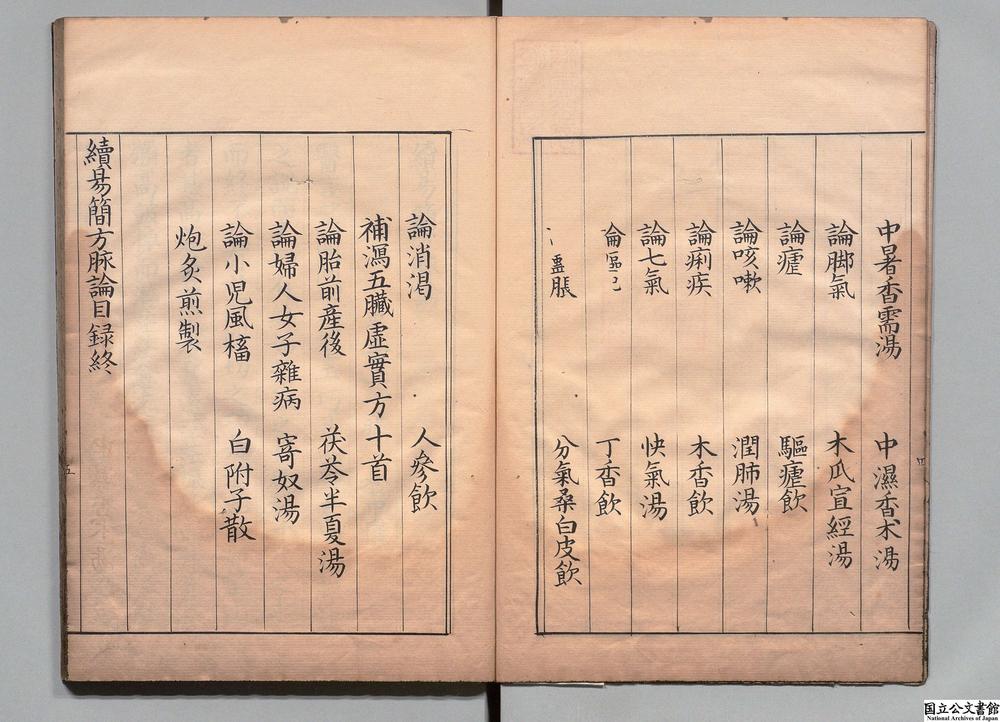 -续易简方脉论__