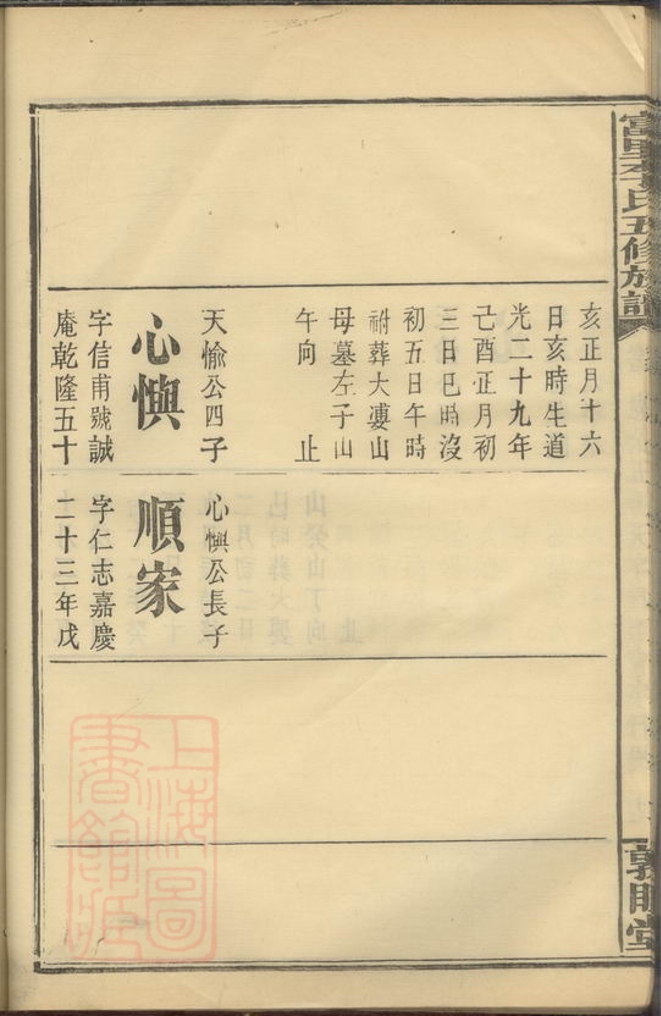 _富里李氏五修族譜 part __