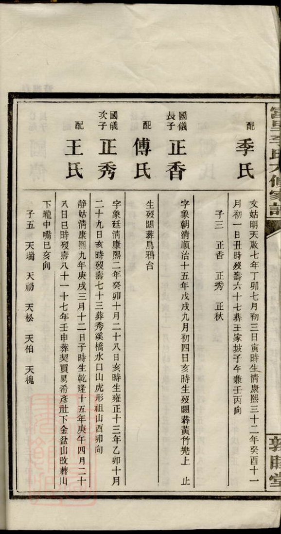 _富里李氏六修家譜__