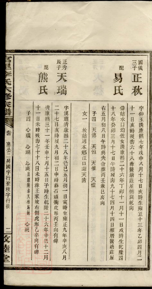_富里李氏六修家譜__