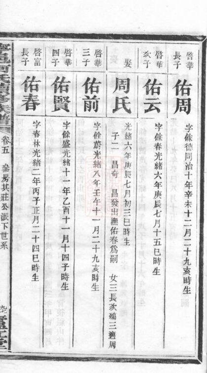 02420 寧邑何氏續修族譜 Part 2 1207211215 1.jpg