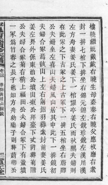 02421 寧邑何氏續修族譜 Part 3 1207211215 1.jpg