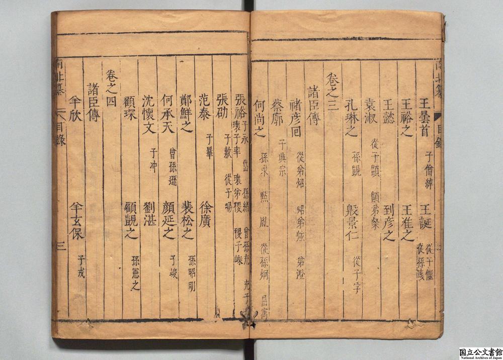-南北史纂__