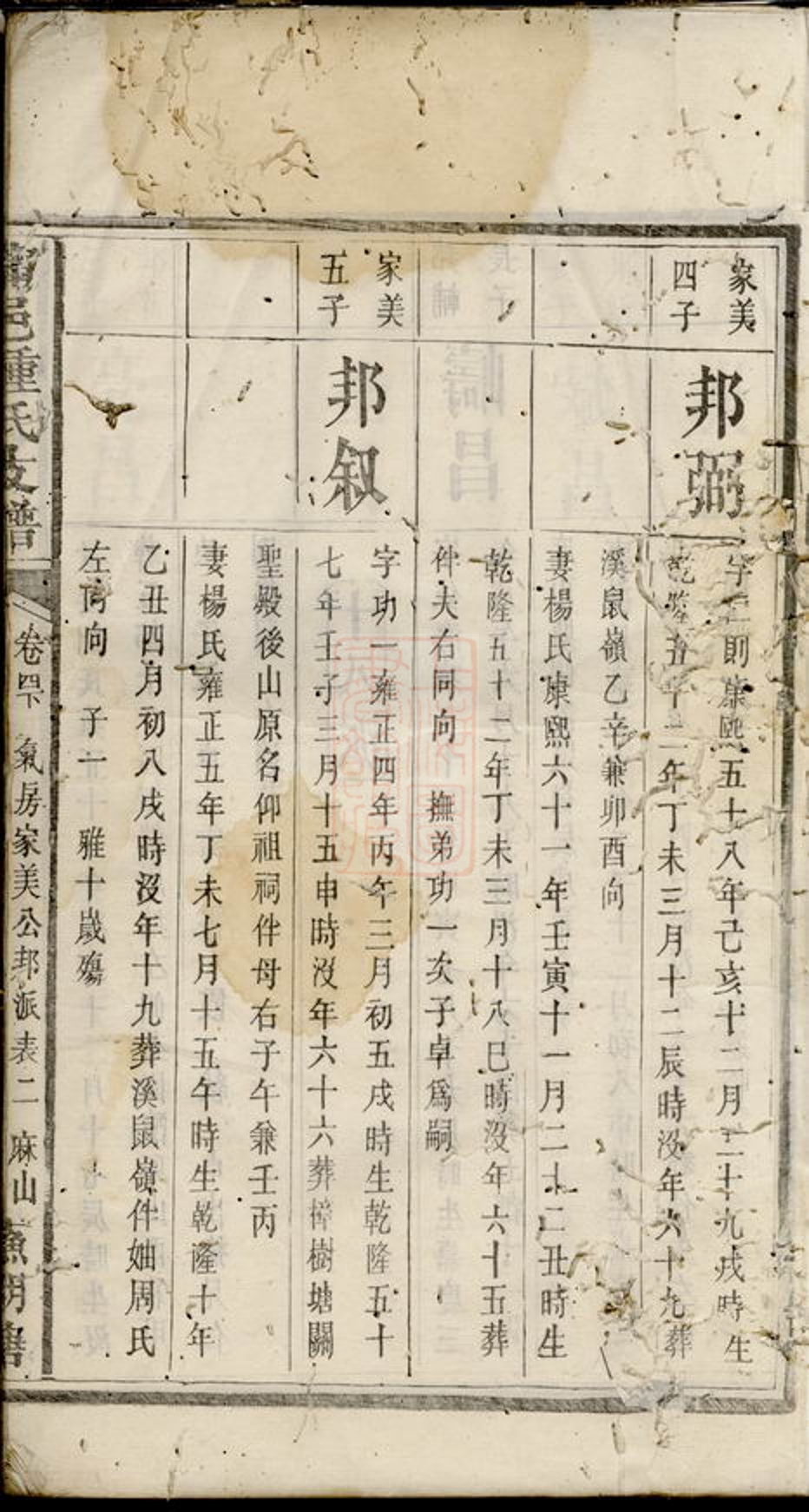 _寧邑鍾氏支譜__