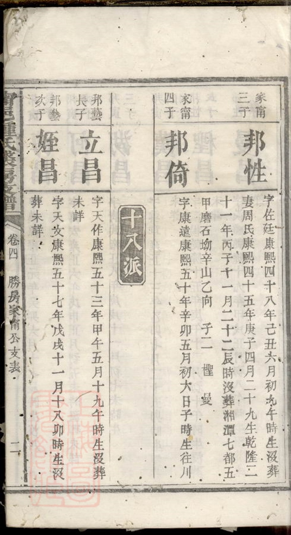 _寧邑鍾氏裘房支譜__