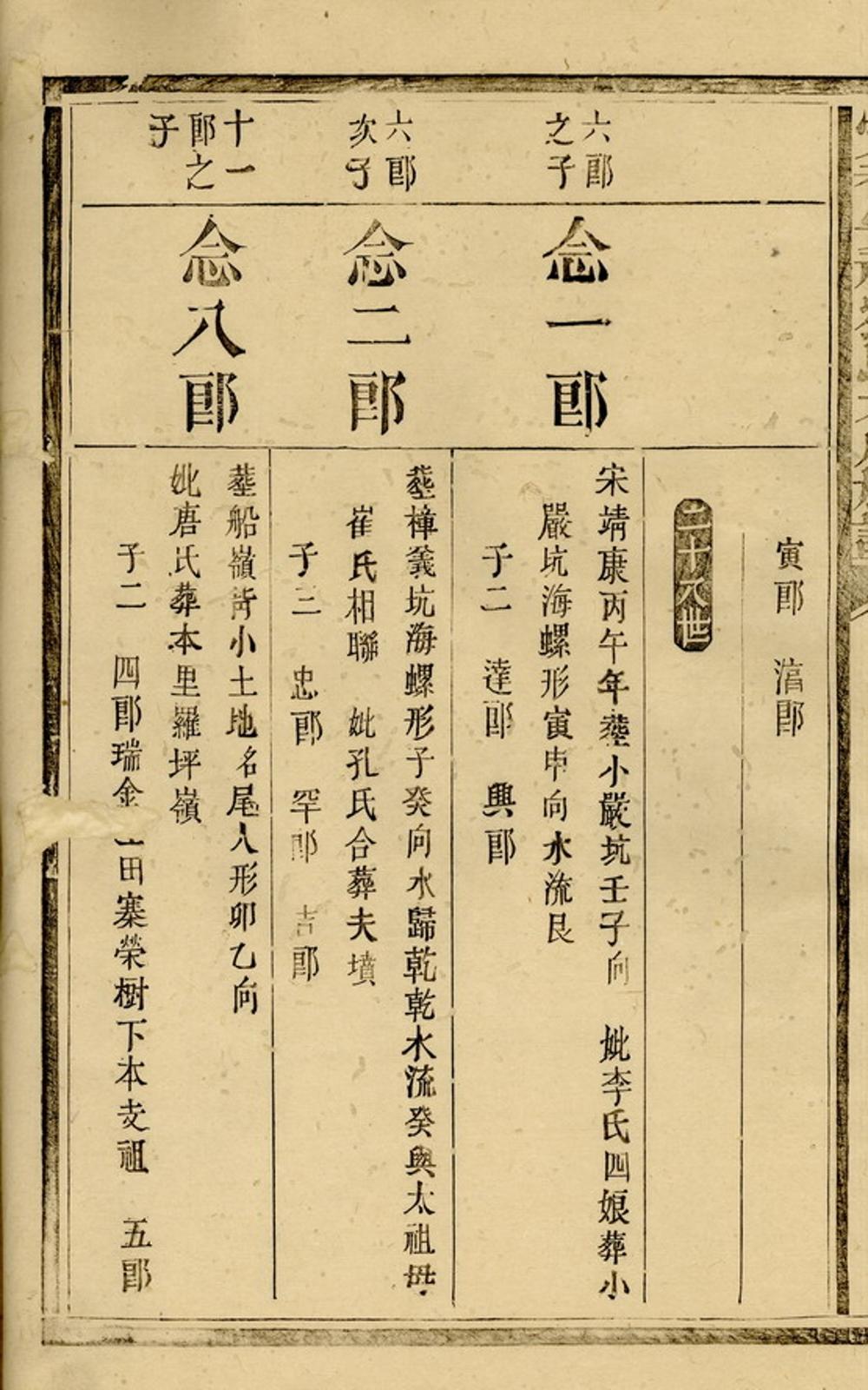 _寧都安福劉氏大成族譜__