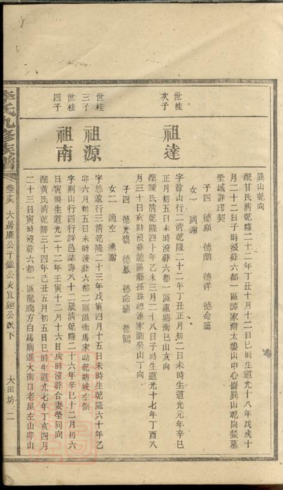 _寧鄉東城李氏九修族譜__