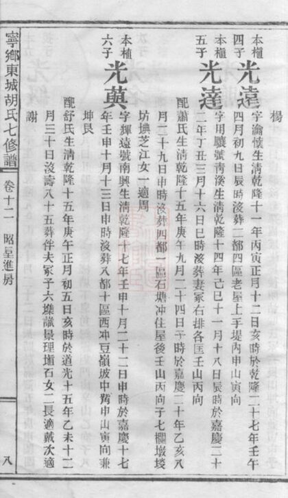 02462 寧鄉東城胡氏七修譜 Part 2 1207211247 1.jpg