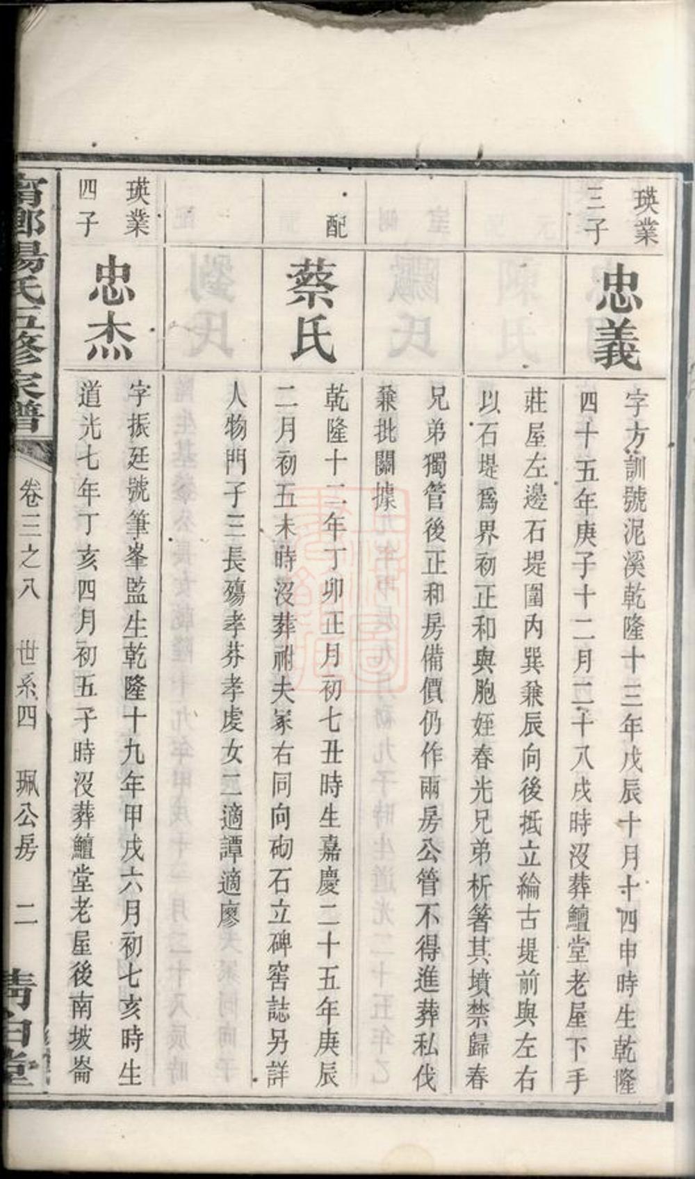 _寧鄉楊氏五修家譜__