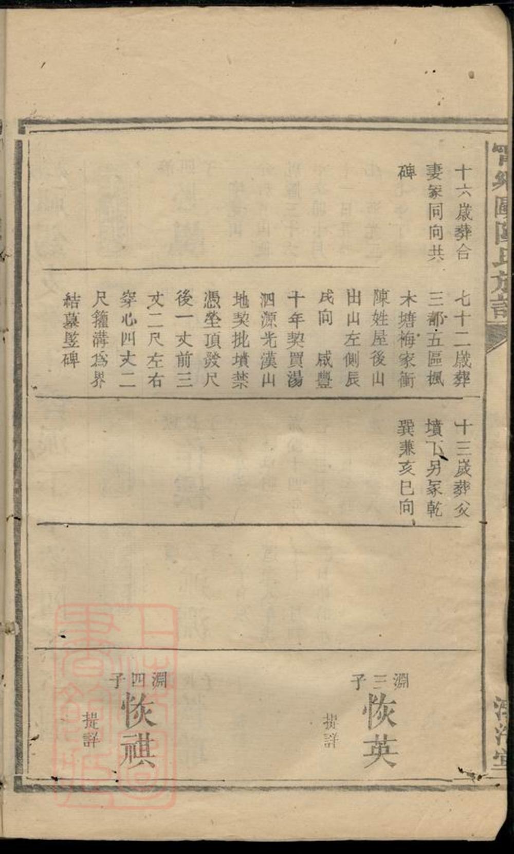 _寧鄉歐陽氏族譜 version __