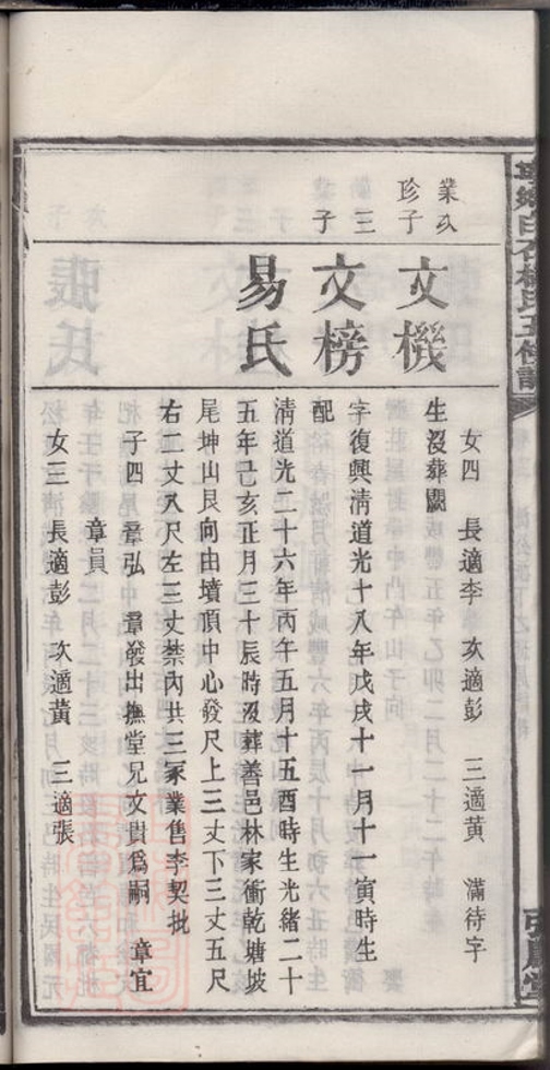 _寧鄉白石楊氏五修家譜 part __