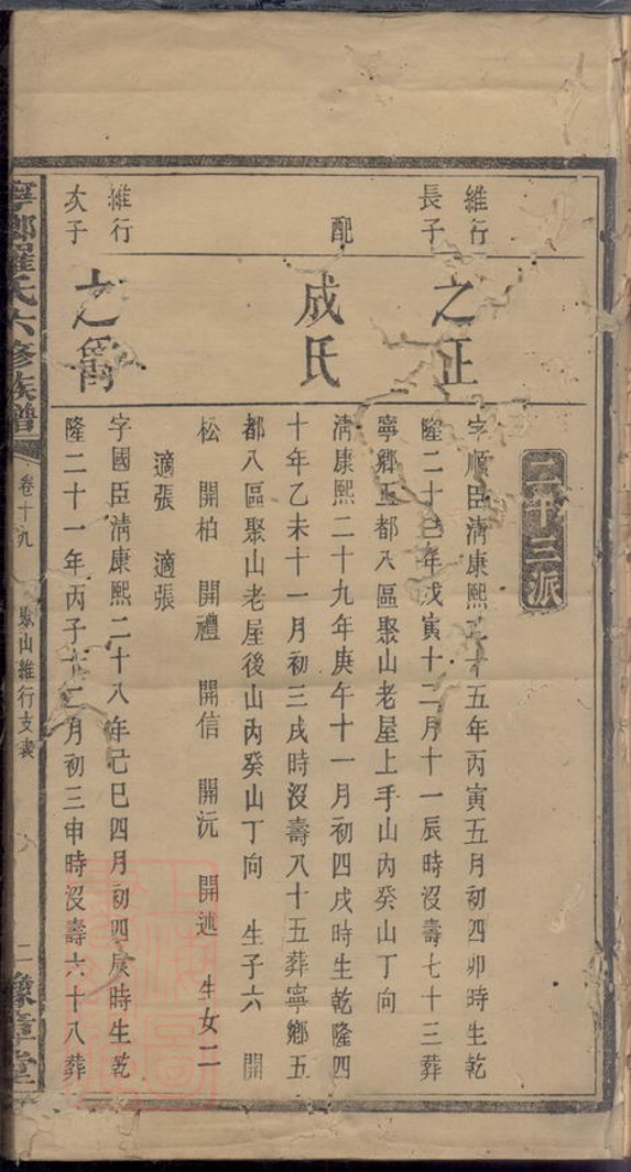 _寧鄉羅氏六修族譜__