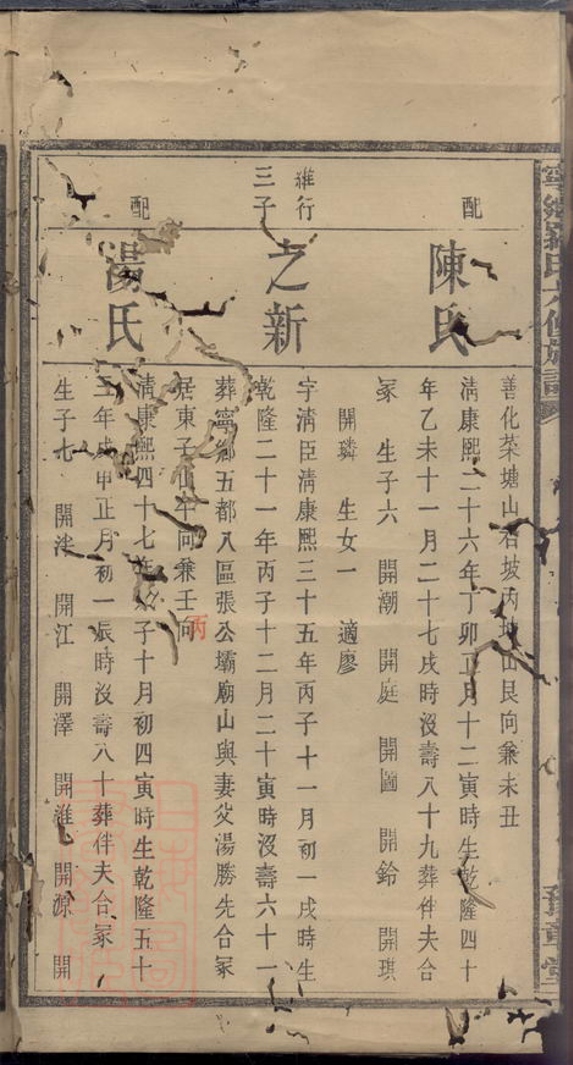 _寧鄉羅氏六修族譜__