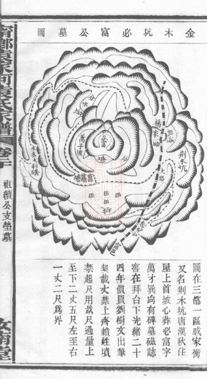 02494 寧鄉袁家河袁氏家譜 Part 3 1207211320 1.jpg