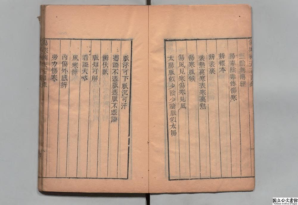 -医学补天石__