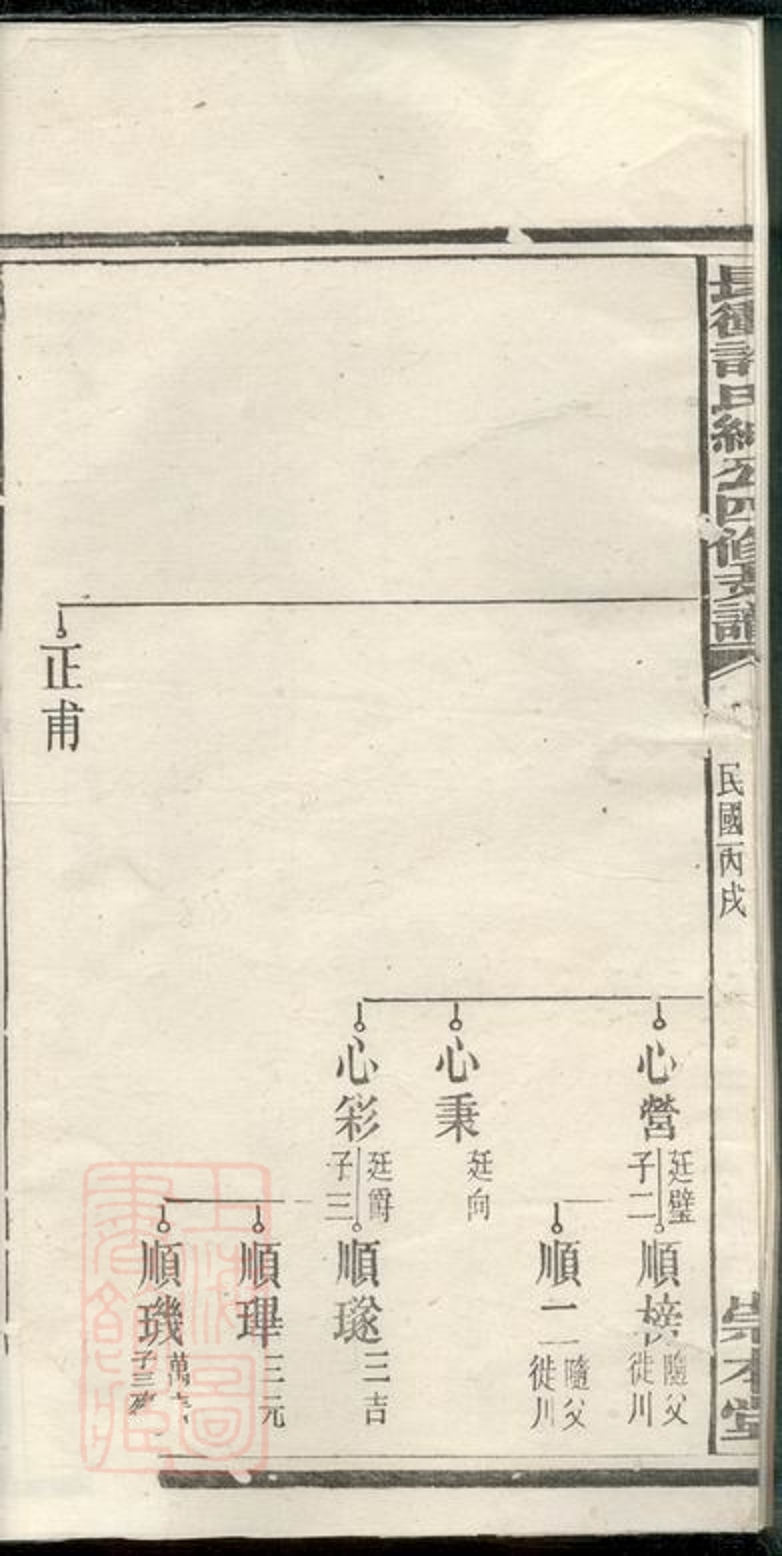 _寧鄉長衝許氏紳公四修支譜__