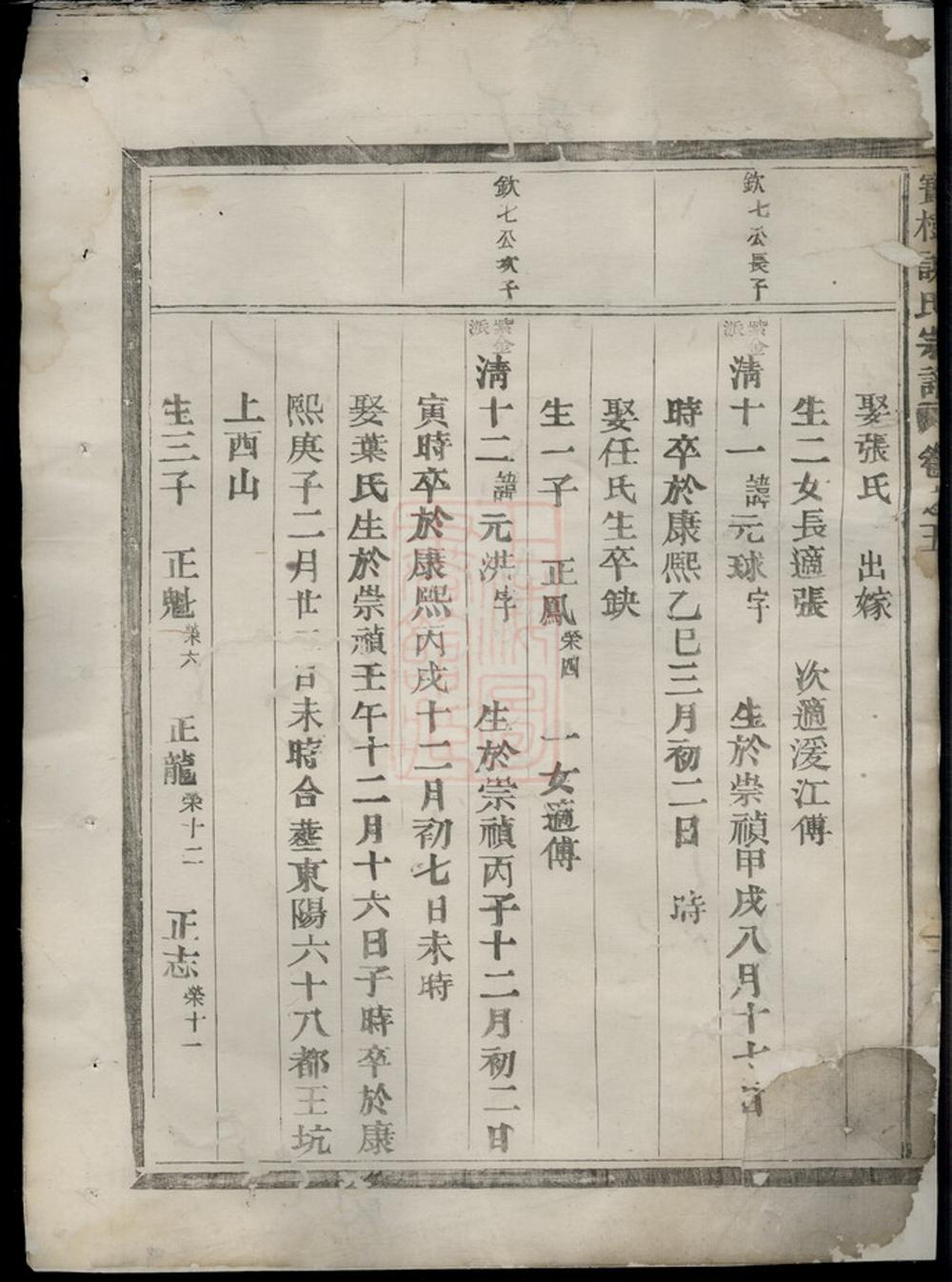 _寶樹謝氏宗譜 version __