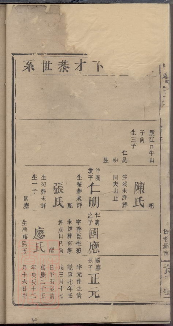 _寶西羅氏三修通譜__