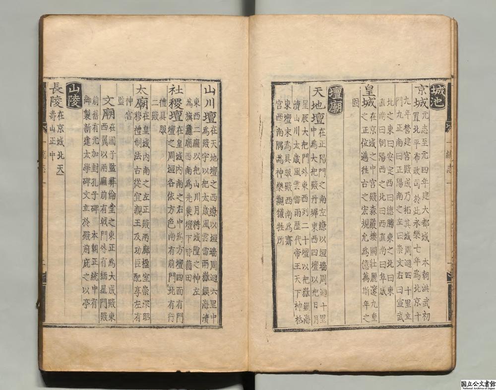 -大明一统志__