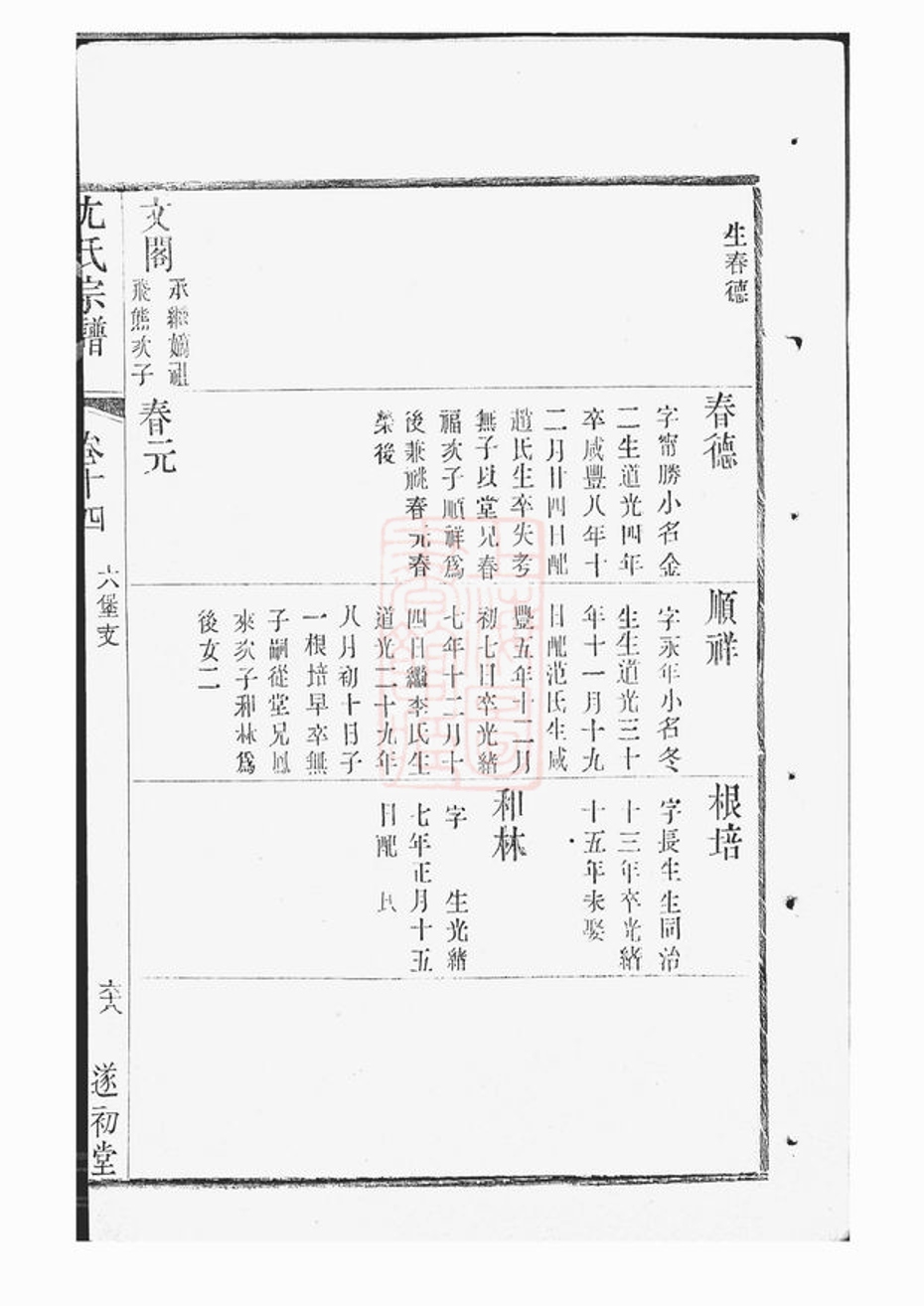 _尤氏蘇常鎮宗譜 part __