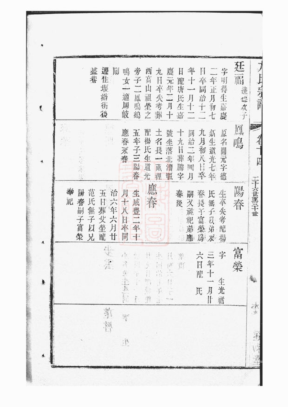 _尤氏蘇常鎮宗譜 part __