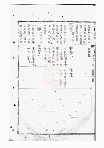 02541 尤氏蘇常鎮宗譜 Part 4 1207211404 1.jpg