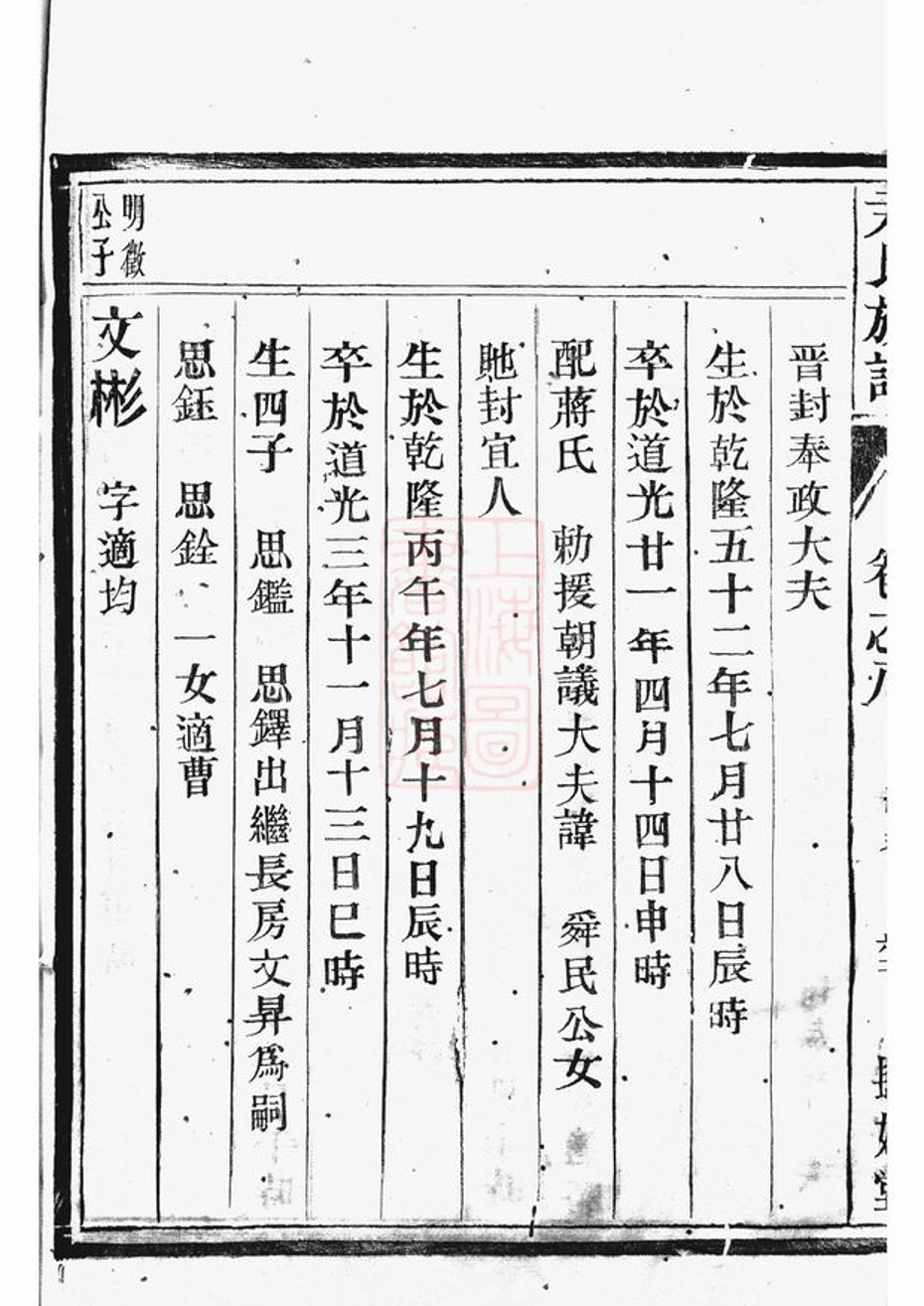 _尹氏族譜 version part __