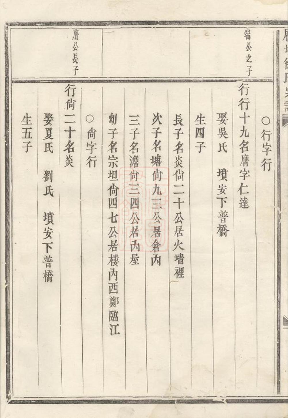_履坦徐氏宗譜 version __
