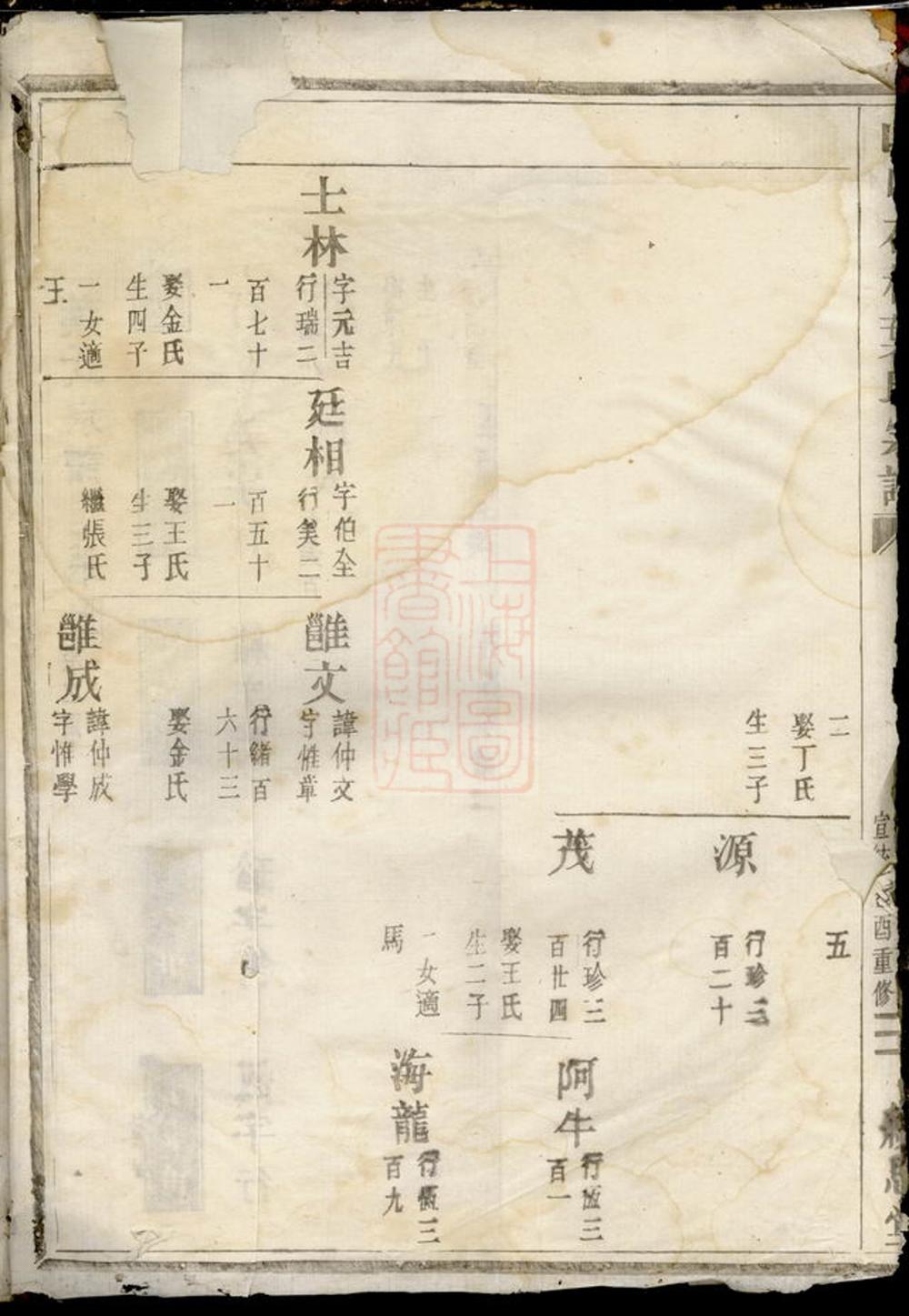 _山口石林葉氏宗譜 version __