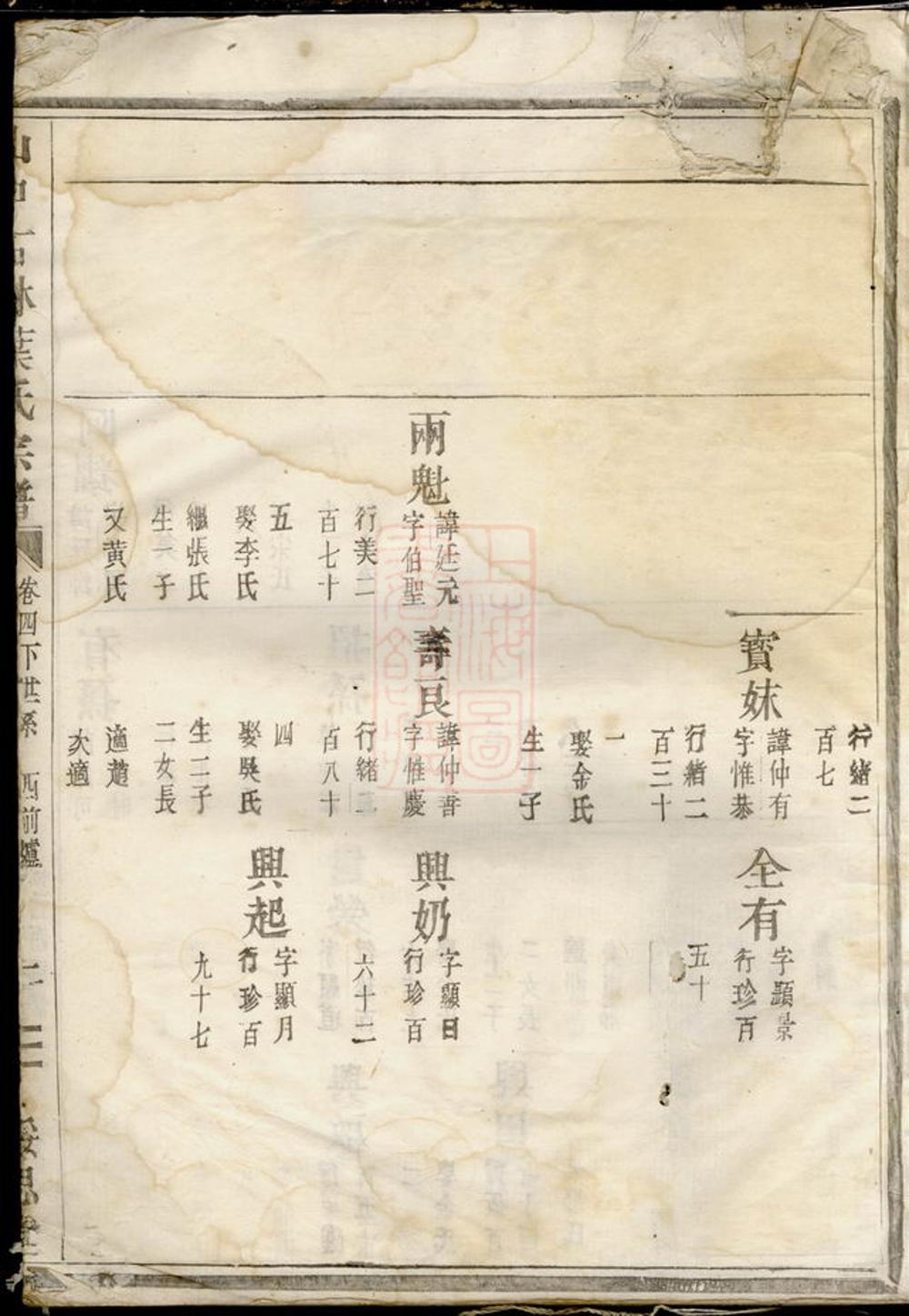 _山口石林葉氏宗譜 version __