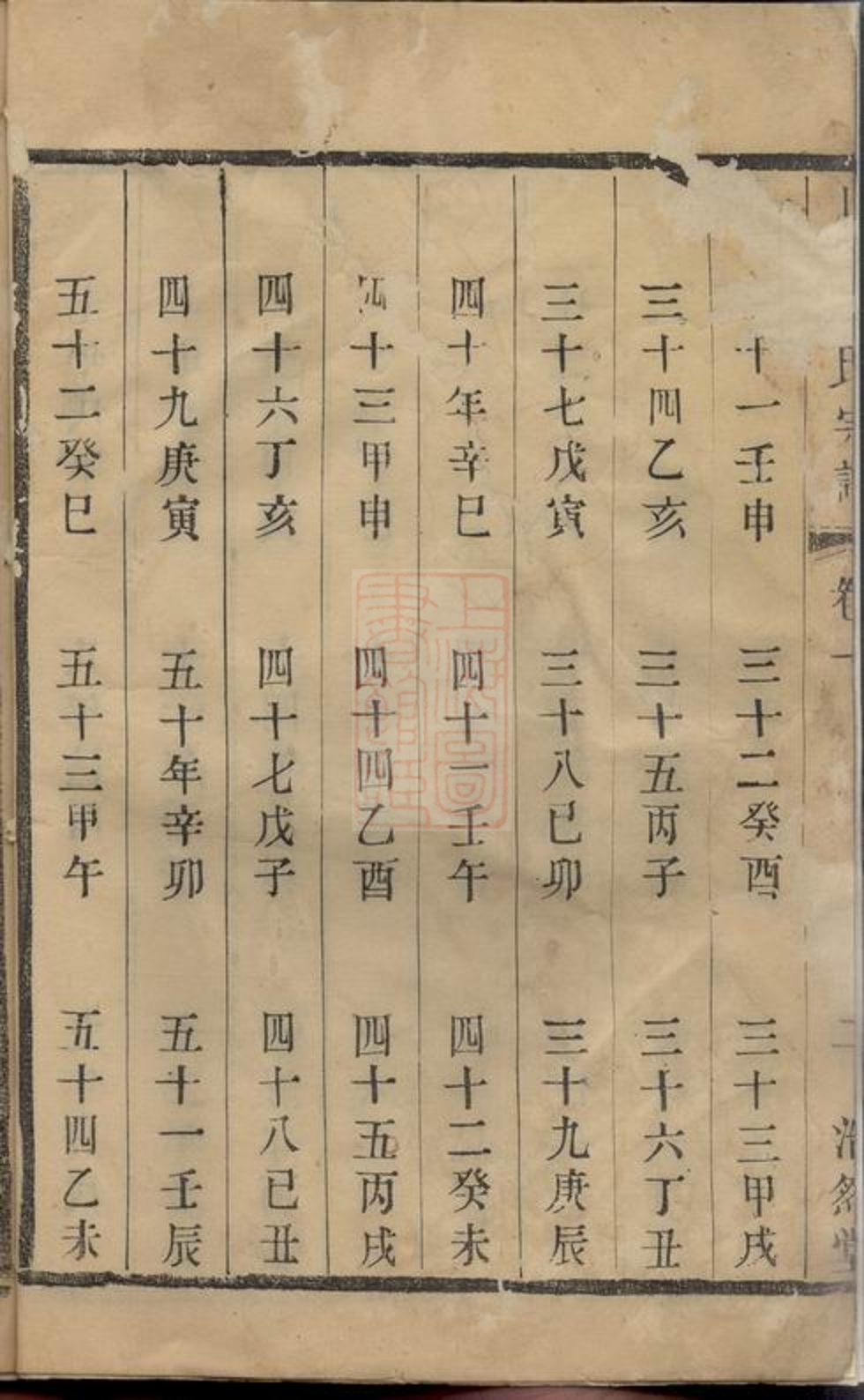 _山溪孟氏宗譜__