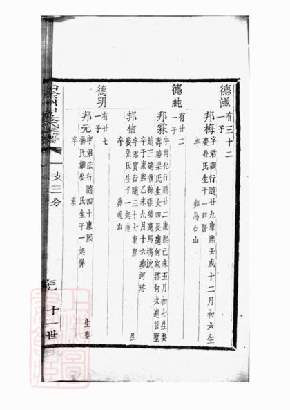 02607 山陰州山吳氏族譜 Version 1 Part 2 1207211457 1.jpg
