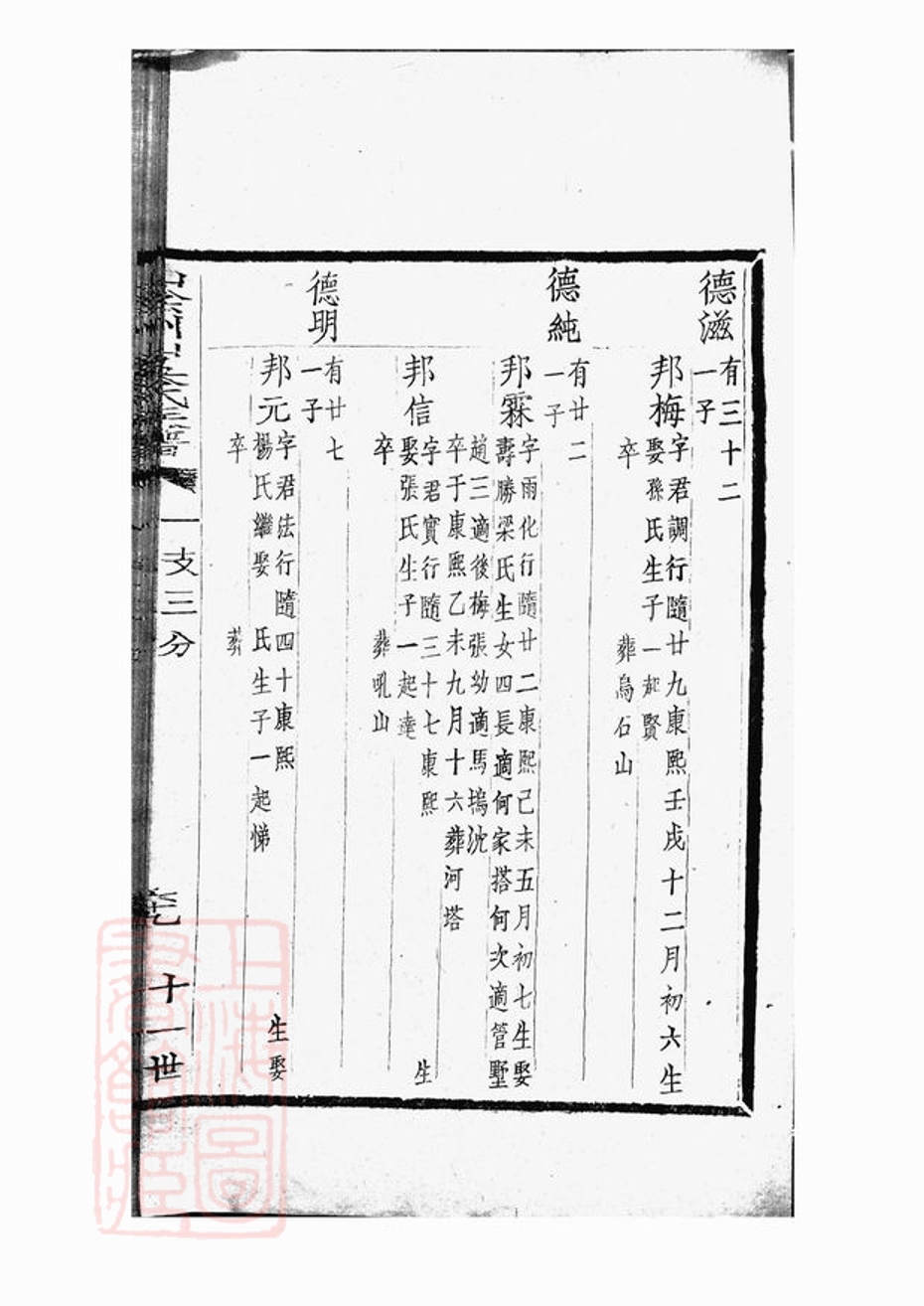 _山陰州山吳氏族譜 version part __