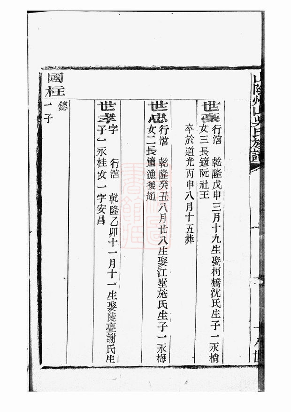 _山陰州山吳氏族譜 version part __